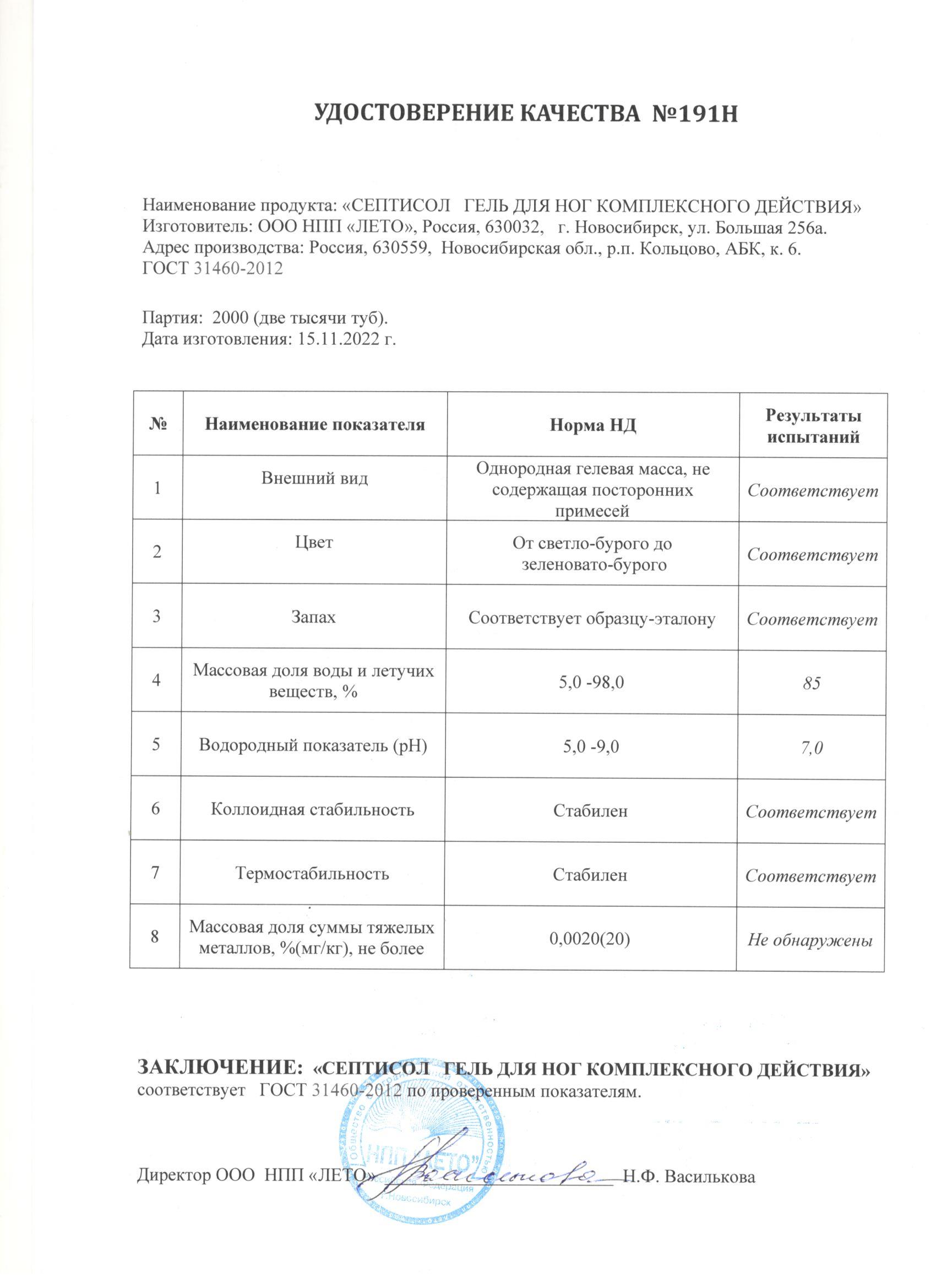 Паспорт №112022